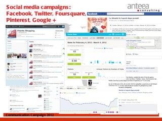 S ocial media campaigns :
Facebook, Twitter, Fours quare,
Pinteres t, G oogle +




C ommunication C ampaign 2012
 
