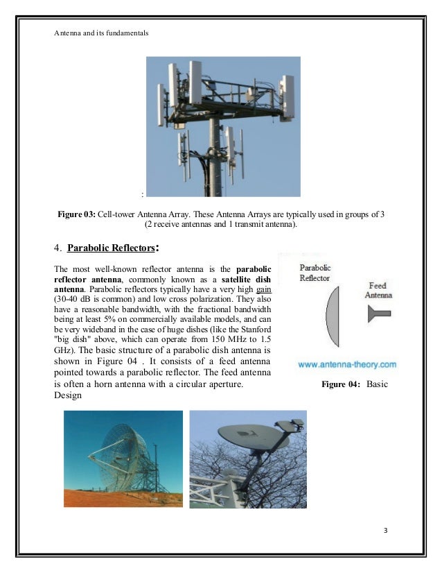 Antenna fundamentals