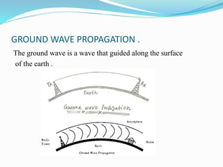GROUND WAVE PROPAGATION .
The ground wave is a wave that guided along the surface
of the earth .
 