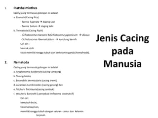 Jenis Cacing
pada
Manusia
1. Platyhelminthes
Cacing yang termasuk golongan ini adalah
a. Cestoda (Cacing Pita)
- Taenia Saginata  daging sapi
- Taenia Solium  daging babi
b. Trematoda (Cacing Pipih)
- Schistosoma mansoni &Schistosoma japonicum  diusus
- Schistosoma Haematobium  kandung kemih
Ciri-ciri :
bentuk pipih
tidak memiliki rongga tubuh dan berkelamin ganda (hemafrodit).
2. Nematoda
Cacing yang termasuk golongan ini adalah
a. Ancylostoma duodenale (cacing tambang)
b. Strongyloides
c. Enterobilis Vermicularis (cacing kremi),
d. Ascariasis Lumbricoides (cacing gelang) dan
e. Trichuris Trichiauria(cacing cambuk)
f. Wucheria Bancrofti ( penyebab limfedema obstruktif)
Ciri-ciri:
bertubuh bulat,
tidak bersegmen,
memiliki rongga tubuh dengan saluran cerna dan kelamin
terpisah.
 