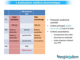L évaluation médico-économique

                    200 patients
                        SAS
        Suivi                      Télé-
J0    classique                    monitorage     • Protocole randomisé
                                                    contrôlé
       100 pts                     100 pts        • Critère principal: durée
                                                    observance/ nuit à 3 mois
M1   Visite à         alertes      Relevé
     domicile                      quotidien      • Critères secondaires:
     Visite à       ajustements    Visite à           – Comparaison des coûts
     Domicile                      domicile           – Somnolence résiduelle
     Consultation   ajustements    Consultation       – Index d’apnées résiduel
                                                        sous PPC
M3                      PSG
                    Observance
 