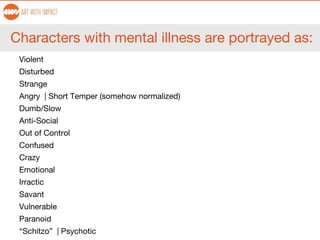 Characters with mental illness are portrayed as:
Violent
Disturbed
Strange
Angry | Short Temper (somehow normalized)
Dumb/Slow
Anti-Social
Out of Control
Confused
Crazy
Emotional
Irractic
Savant
Vulnerable
Paranoid
“Schitzo” | Psychotic
 