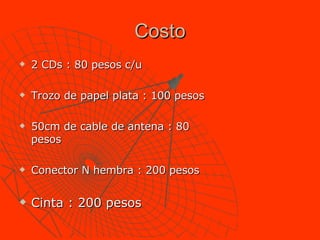Costo 2 CDs : 80 pesos c/u Trozo de papel plata : 100 pesos 50cm de cable de antena : 80 pesos Conector N hembra : 200 pesos Cinta : 200 pesos 