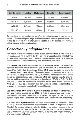 92              Capítulo 4: Antenas y Líneas de Transmisión



 Tipo de Cable      Núcleo     Dieléctrico    Pantalla     Recubrimiento

     RG-58          0,9 mm       2,95 mm       3,8 mm          4,95 mm

     RG-213         2,26 mm      7,24 mm      8,64 mm         10,29 mm

     LMR-400        2,74 mm      7,24 mm      8,13 mm         10,29 mm

     3/8” LDF       3,1 mm       8,12 mm       9,7 mm           11 mm


En esta tabla se contrastan los tamaños de varios tipos de líneas de trans-
misión. Trate de elegir el mejor cable de acuerdo con sus posibilidades, de
forma de tener la menor atenuación posible a la frecuencia que vaya a
utilizar para su enlace inalámbrico.


Conectores y adaptadores
Por medio de los conectores el cable puede ser conectado a otro cable o a
un componente de la cadena de RF. Hay una gran cantidad de adaptadores
y conectores diseñados para concordar con diferentes tamaños y tipos de
líneas coaxiales. Describiremos algunos de los más populares.

Los conectores BNC fueron desarrollados a fines de los 40. La sigla BNC
significa Bayoneta, Neill-Concelman, por los apellidos de quienes los inven-
taron: Paul Neill y Carl Concelman. El tipo BNC es un conector miniatura de
conexión y desconexión rápida. Tiene dos postes de bayoneta en el conec-
tor hembra, y el apareamiento se logra con sólo un cuarto de vuelta de la
tuerca de acoplamiento. Los conectores BNC son ideales para la termina-
ción de cables coaxiales miniatura o subminiatura (RG-58 a RG-179, RG-
316, etc.). Tienen un desempeño aceptable hasta unos pocos cientos de
MHz. Son los que se encuentran más comúnmente en los equipamientos de
prueba y en los cables coaxiales Ethernet 10base2.

Los conectores TNC también fueron inventados por Neill y Concelman, y
son una versión roscada de los BNC. Debido a que proveen una mejor in-
terconexión, funcionan bien hasta unos 12GHz. Su sigla TNC se debe a su
sigla en inglés (Neill-Concelman con Rosca, por Threaded Neill-Concelman).

Los conectores Tipo N (también por Neill, aunque algunas veces atribuidos
a “Navy”) fueron desarrollados originalmente durante la Segunda Guerra
Mundial. Se pueden utilizar a más de 18 Ghz y se utilizan comúnmente en
aplicaciones de microondas. Se fabrican para la mayoría de tipos de cable.
Las uniones del cable al conector macho o hembra son impermeables, y
proveen un agarre efectivo.
 