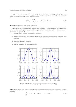 ANTENA PARA COMUNICAÇÕES DSRC 23
Pode-se também aproximar a expressão do |FA|n para a região do lobo principal, ou seja
para valores baixos de Ψ sendo aproximada por
|FA|n =
sin(N Ψ
2 )
N Ψ
2
, Ψ = βd cos θ + α (2.22)
Caracterı́sticas do Factor de agregado
O factor de agregado além de variar com a distância e o desfasamento entre elementos,
arrasta em si um conjunto de propriedades que variam com o número de elementos, como se
comprova na figura 2.21.
Á medida que o número de elementos aumenta:
• O lobo principal fica mais estreito, tornando o diagrama de radiação do agregado mais
directivo.
• O número de lobos aumenta
• O nı́vel dos lobos secundários diminui
Figura 2.21: Factor de agregado para vários valores de N[6]
Máximos Os valores para o qual o factor de agregado apresenta o valor máximo, ocorrem
quando
Ψ
2
= ±mπ ⇒ Ψ = ±2mπ m = 0, 1, 2, .. (2.23)
 