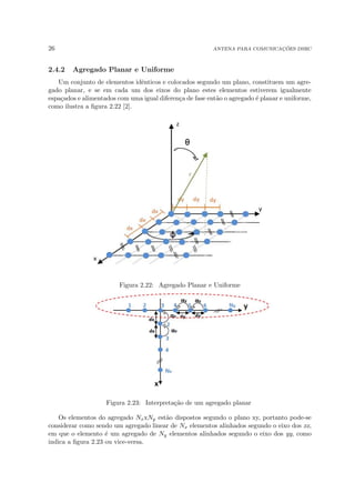 26 ANTENA PARA COMUNICAÇÕES DSRC
2.4.2 Agregado Planar e Uniforme
Um conjunto de elementos idênticos e colocados segundo um plano, constituem um agre-
gado planar, e se em cada um dos eixos do plano estes elementos estiverem igualmente
espaçados e alimentados com uma igual diferença de fase então o agregado é planar e uniforme,
como ilustra a figura 2.22 [2].
Figura 2.22: Agregado Planar e Uniforme
Figura 2.23: Interpretação de um agregado planar
Os elementos do agregado NxxNy estão dispostos segundo o plano xy, portanto pode-se
considerar como sendo um agregado linear de Nx elementos alinhados segundo o eixo dos xx,
em que o elemento é um agregado de Ny elementos alinhados segundo o eixo dos yy, como
indica a figura 2.23 ou vice-versa.
 