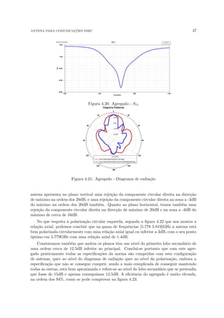 ANTENA PARA COMUNICAÇÕES DSRC 47
Figura 4.20: Agregado - S11
Figura 4.21: Agregado - Diagrama de radiação
antena apresenta no plano vertical uma rejeição da componente circular direita na direcção
de máximo na ordem dos 20dB, e uma rejeição da componente circular direita na zona a -3dB
do máximo na ordem dos 20dB também. Quanto ao plano horizontal, temos também uma
rejeição da componente circular direita na direcção de máximo de 20dB e na zona a -3dB do
máximo de cerca de 16dB.
No que respeita à polarização circular esquerda, segundo a figura 4.22 que nos mostra a
relação axial, podemos concluir que na gama de frequências [5.778 5.819]GHz a antena está
bem polarizada circularmente com uma relação axial igual ou inferior a 3dB, com o seu ponto
óptimo em 5.779GHz com uma relação axial de 1.4dB.
Constatamos também que ambos os planos têm um nı́vel do primeiro lobo secundário de
uma ordem cerca de 12.5dB inferior ao principal. Conclui-se portanto que com este agre-
gado praticamente todas as especificações da norma são cumpridas com esta configuração
de antenas, quer ao nı́vel do diagrama de radiação quer ao nı́vel da polarização, embora a
especificação que não se consegue cumprir, sendo a mais complicada de conseguir mantendo
todas as outras, está bem aproximada e refere-se ao nı́vel do lobo secundário que se pretendia
que fosse de 15dB e apenas conseguimos 12.5dB. A eficiência do agregado é muito elevada,
na ordem dos 94%, como se pode comprovar na figura 4.23.
 