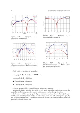 50 ANTENA PARA COMUNICAÇÕES DSRC
Figura 4.26: Agregado 1 -
Polarização vs Frequência
Figura 4.27: Agregado 3 -
Polarização vs Frequência
Figura 4.28: Agregado 1 -
Diagrama de radiação - Plano horizontal
Figura 4.29: Agregado 1 -
Diagrama de radiação - Plano verti-
cal (apenas lobo principal)
Após o fabrico mediu-se os agregados:
• Agregado 1 - (inicial) L = 16.55mm
• Agregado 2 - L = 16.60mm
• Agregado 3 - L = 16.75mm
• Agregado 4 - L = 16.95mm
pelo que o erro de fabrico mantinha-se praticamente constante.
Voltando à câmara anecóica para medir os três novos agregados, verificou-se que um dos
agregados criados, o agregado 3, cumpriu praticamente os objectivos pretendidos.
Verificou-se também que agregado 2 por ter dimensões abaixo dos 16.69mm (valor pre-
tendido) tem uma frequência central de polarização acima dos 5.8GHz enquanto que dos
dois últimos (agregado 3 e 4) por terem dimensões maiores têm uma frequência central de
polarização inferior aos 5.8GHz.
 