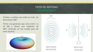 TIPOS DE ANTENAS
omnidireccional
•Emiten y reciben una señal en toda las
direcciones 360°.

•Tiene una ganancia que varia entre 1 y
15 dBi y ofrece una radiación de
360°, teniendo un haz amplio pero de
corto alcance.

 