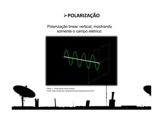 Polarização linear vertical, mostrando
somente o campo elétrico:
14
POLARIZAÇÃO
Vídeo 1 – Polarização linear vertical.
Fonte: http://www.qsl.net/py4zbz/antenas/polarizacao.htm
 