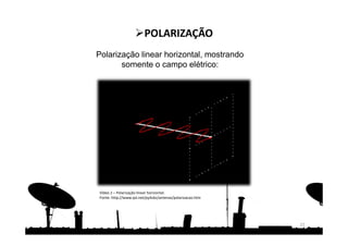 Polarização linear horizontal, mostrando
somente o campo elétrico:
15
POLARIZAÇÃO
Vídeo 2 – Polarização linear horizontal.
Fonte: http://www.qsl.net/py4zbz/antenas/polarizacao.htm
 