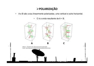 • A e B são ondas linearmente polarizadas, uma vertical e outra horizontal.
• C é a onda resultante de A + B.
20
POLARIZAÇÃO
Vídeo 5 – Somatória de ondas linearmente polarizadas
Fonte: http://www.qsl.net/py4zbz/antenas/polarizacao.htmb
A B C
 