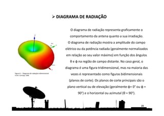 O diagrama de radiação representa graficamente o
comportamento da antena quanto a sua irradiação.
O diagrama de radiação mostra a amplitude do campo
elétrico ou da potência radiada (geralmente normalizados
em relação ao seu valor máximo) em função dos ângulos
θ e φ na região de campo distante. No caso geral, o
diagrama é uma figura tridimensional, mas na maioria das
vezes é representado como figuras bidimensionais
(planos de corte). Os planos de corte principais são o
plano vertical ou de elevação (geralmente φ= 0° ou φ =
90°) e o horizontal ou azimutal (θ = 90°).
23
DIAGRAMA DE RADIAÇÃODIAGRAMA DE RADIAÇÃO
Figura 6 – Diagrama de radiação tridimensional
Fonte: Camargo, 2008.
 