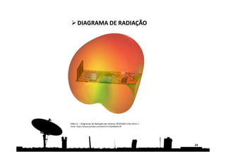 24
DIAGRAMA DE RADIAÇÃODIAGRAMA DE RADIAÇÃO
Vídeo 6 – Diagramas de Radiação das antenas GPS/GSM Linha Serie 1:
Fonte: https://www.youtube.com/watch?v=ZQxD8pbPL30
 