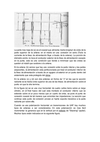 La parte mas baja de (a) es el coaxial que alimenta media longitud de onda de la
parte superior de la antena en el medio en una conexión en serie (Toda la
corriente de la línea de alimentación fluye a través de la antena). La porción de
diámetro ancho no toca el conductor exterior de la línea de alimentación excepto
en la punta, esto es una condición que tiende a minimizar que las ondas se
queden el mástil que sostiene a la antena.
En la antena (b) vemos que hay una conexión entre la parte interna y las partes
adyacentes, la alimentación esta perfeccionada por traer el conductor interior de
la línea de alimentación a través de un agujero al exterior en un punto dentro del
aislamiento que esta protegido del clima.
En la antena (c) y (d) son dos antenas en forma de "J" en las que la sección
radiante es la media onda superior de una de las líneas de alimentación sobre el
punto en que la otra termina.
En la figura (e) se ve una cruz horizontal de cuatro caños tierra sobre un largo
cilindro, en el final hueco del cual esta montado el conductor interno que se
extiende sobre el un poco menos que un cuarto de onda, se pone el punto de
conexión coaxial de tal manera que coincidan las impedancias. La sección que
continua este punto de conexión provee un fuerte soporte mecánico a la parte
radiante por sobre ella.
Cuando se usa polarización horizontal en transmisiones de UHF hay muchos
tipos de antenas a ser considerados. En esta polarización es mas fácil
incrementar la ganancia que en la vertical por el método de "Stacking" (apilar).
Muchos tipos están indicados en la siguiente figura.
 