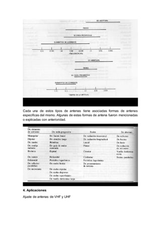 Cada una de estos tipos de antenas tiene asociadas formas de antenas
especificas del mismo. Algunas de estas formas de antena fueron mencionadas
o explicadas con anterioridad.
4. Aplicaciones
Ajuste de antenas de VHF y UHF
 