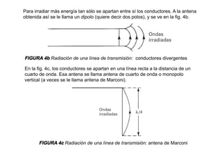 Para irradiar más energía tan sólo se apartan entre sí los conductores. A la antena
obtenida así se le llama un dipolo (quiere decir dos polos), y se ve en la fig. 4b.
FIGURA 4b Radiación de una línea de transmisión: conductores divergentes
En la fig. 4c, los conductores se apartan en una línea recta a la distancia de un
cuarto de onda. Esa antena se llama antena de cuarto de onda o monopolo
vertical (a veces se le llama antena de Marconi).
FIGURA 4c Radiación de una línea de transmisión: antena de Marconi
 