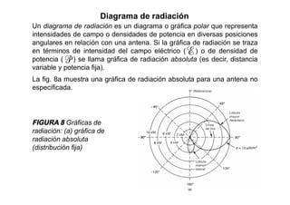 Diagrama de radiación
Un diagrama de radiación es un diagrama o gráfica polar que representa
intensidades de campo o densidades de potencia en diversas posiciones
angulares en relación con una antena. Si la gráfica de radiación se traza
en términos de intensidad del campo eléctrico ( ) o de densidad de
potencia ( ) se llama gráfica de radiación absoluta (es decir, distancia
variable y potencia fija).
La fig. 8a muestra una gráfica de radiación absoluta para una antena no
especificada.
FIGURA 8 Gráficas de
radiación: (a) gráfica de
radiación absoluta
(distribución fija)
 