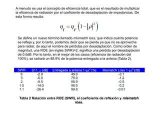 A menudo se usa el concepto de eficiencia total, que es el resultado de multiplicar
la eficiencia de radiación por el coeficiente de desadaptación de impedancias. De
esta forma resulta:
Se define un nuevo término llamado mismatch loss, que indica cuánta potencia
se refleja y, por lo tanto, podemos decir que se pierde ya que no se aprovecha
para radiar, de aquí el nombre de pérdidas por desadaptación. Como orden de
magnitud, una ROE (en inglés SWR)=2, significa una pérdida por desadaptación
de 0.5dB. Por lo tanto, en el mejor de los casos (eficiencia de radiación del
100%), se radiará un 88.9% de la potencia entregada a la antena (Tabla 2).
Tabla 2 Relación entre ROE (SWR), el coeficiente de reflexión y mismatch
loss.
 