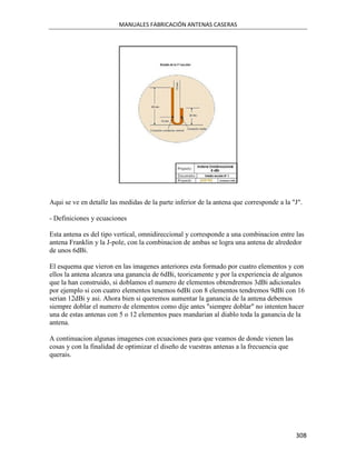 MANUALES FABRICACIÓN ANTENAS CASERAS




Aqui se ve en detalle las medidas de la parte inferior de la antena que corresponde a la "J".

- Definiciones y ecuaciones

Esta antena es del tipo vertical, omnidireccional y corresponde a una combinacion entre las
antena Franklin y la J-pole, con la combinacion de ambas se logra una antena de alrededor
de unos 6dBi.

El esquema que vieron en las imagenes anteriores esta formado por cuatro elementos y con
ellos la antena alcanza una ganancia de 6dBi, teoricamente y por la experiencia de algunos
que la han construido, si doblamos el numero de elementos obtendremos 3dBi adicionales
por ejemplo si con cuatro elementos tenemos 6dBi con 8 elementos tendremos 9dBi con 16
serian 12dBi y asi. Ahora bien si queremos aumentar la ganancia de la antena debemos
siempre doblar el numero de elementos como dije antes "siempre doblar" no intenten hacer
una de estas antenas con 5 o 12 elementos pues mandarian al diablo toda la ganancia de la
antena.

A continuacion algunas imagenes con ecuaciones para que veamos de donde vienen las
cosas y con la finalidad de optimizar el diseño de vuestras antenas a la frecuencia que
querais.




                                                                                          308
 