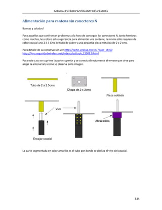 MANUALES FABRICACIÓN ANTENAS CASERAS


Alimentación para cantena sin conectores N
Buenas y saludos!

Para aquellos que confrontan problemas a la hora de conseguir los conectores N, tanto hembras
como machos, les coloco esta sugerencia para alimentar una cantena; la misma sólo requiere de
cable coaxial uno 2 ó 3 Cms de tubo de cobre y una pequeña pieza metálica de 2 x 2 cms.

Para detalle de su construcción ver http://tache.unplug.org.ve/?page_id=60
http://foro.seguridadwireless.net/index.php/topic,12008.0.html

Para este caso se suprime la parte superior y se conecta directamente al envase que sirve para
alojar la antena tal y como se observa en la imagen.




La parte segmentada en color amarillo es el tubo por donde se desliza el vivo del coaxial.




                                                                                                 334
 