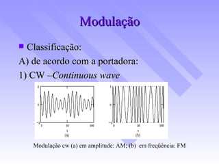 Modulação Classificação: A) de acordo com a portadora: 1) CW – Continuous wave Modulação cw (a) em amplitude: AM; (b)  em freqüência: FM 