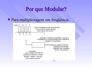 Por que Modular? Para multiplexagem em freqüência. 