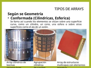TIPOS DE ARRAYS
Según se Geometría
• Conformada (Cilindricas, Esferica)
Se llama así cuando los elementos se sitúan sobre una superficie
curva, como un cilindro, un cono, una esfera o sobre otras
superficies como el ala de un avión.
Array cilíndrico de
bocinas
Agrupación
cilíndrica
Array de estructuras
multicapas con elementos
 