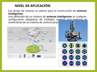 Los arrays de antenas se utilizan para la construcción de antenas
inteligentes.
Una definición de un sistema de antenas inteligentes es cualquier
configuración adaptativa de múltiples antenas que mejoran el
rendimiento de un sistema de comunicaciones inalámbricas.
NIVEL DE APLICACIÓN
 
