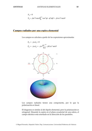 ANTENAS ANTENAS ELEMENTALES 10
© Miguel Ferrando, Alejandro Valero. Dep. Comunicaciones. Universidad Politécnica de Valencia
2
2 2 2
0
0
sen cos ( ') ' sen
N
N jka I d jk a I
θ
π
φ θ φ φ φ π θ
=
= − =∫
Campos radiados por una espira elemental
Los campos se calculan a partir de las expresiones aproximadas
2
0
sen
4
jkr
E j A
e
E j A j jkI a
r
θ θ
φ φ
ω
µ
ω ω π θ
π
−
= − =
= − = −
0
30
60
90
120
150
180
210
240
270
300
330
0.8
0.6
0.4
0.2
0
1
0E θ( )
θ
Los campos radiados tienen una componente, por lo que la
polarización es lineal.
El diagrama es similar al del dipolo elemental, pero la polarización es
ortogonal. Situando la espira en el plano ecuatorial de una esfera, el
campo eléctrico está orientado en la dirección de los paralelos.
 