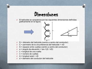 DimensionesEl helicoide se caracteriza por las siguientes dimensiones definidas gráficamente en la figura:D = diámetro del helicoide (centro a centro del conductor)C = perímetro de la circunferencia del helicoide = πDS = espacio entre vueltas (centro a centro del conductor)α = ángulo de elevación = tan-1(S / πD)L = longitud de una vueltan = número de vueltasA = longitud axial = nSd = diámetro del conductor del helicoide