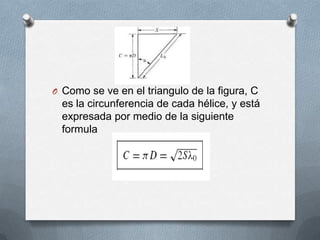 Como se ve en el triangulo de la figura, C es la circunferencia de cada hélice, y está expresada por medio de la siguiente formula