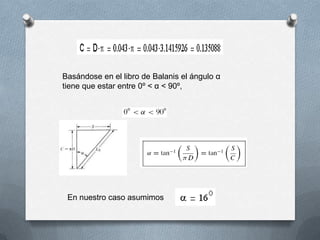 Basándose en el libro de Balanis el ángulo α tiene que estar entre 0º < α < 90º, En nuestro caso asumimos  