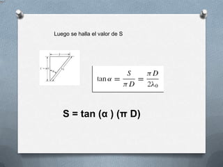 Luego se halla el valor de SS = tan (α ) (π D)