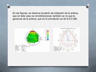 En las figuras, se observa el patrón de radiación de la antena, que en éste caso es omnidireccional, también se ve que la ganancia de la antena, que en la simulación es de 9.212 dBi, 