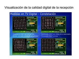 Visualización de la calidad digital de la recepción
 