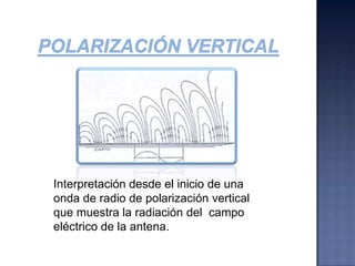 ANTENAS VERTICALESUna antena de polarización vertical se utiliza especialmente en dos áreas:Comunicaciones de baja frecuencia: por debajo de los 2MHzLas comunicaciones móviles: ya que se dificulta montar un dipolo polarizado horizontalmente sobre un vehículo. Una antena vertical solo tiene un punto de montaje y menos resistencia al vientoEl uso en VHF es principalmente para las aplicaciones de radio móvil en vehículos.