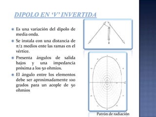 DIAGRAMAS DE RADIACION DE ANTENAS DIPOLO