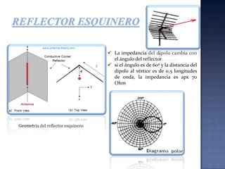 PLANO DE TIERRA DE CUARTO DE ONDAEsta es una de las antenas verticales mas utilizadas por los radioaficionados en las bandas de FE y FME.El elemento radiador vertical se construye con una pieza de aluminio o cobre.