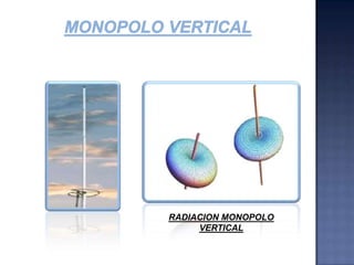 si el ángulo es de 60º y la distancia del dipolo al vértice es de 0,5 longitudes de onda, la impedancia es apx 70 OhmGeometría del reflector esquinero