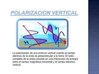 POLARIZACIÓN VERTICALLas antenas verticales radian uniformemente alrededor del horizonte, producen campos polarizados verticalmente, ángulos de salida bajos óptimas para HF, VHF y UHF.
