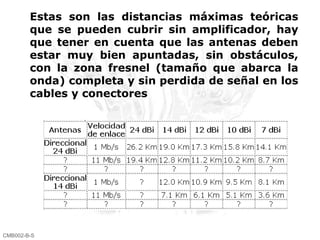 CMB002-B-S Estas son las distancias máximas teóricas que se pueden cubrir sin amplificador, hay que tener en cuenta que las antenas deben estar muy bien apuntadas, sin obstáculos, con la zona fresnel (tamaño que abarca la onda) completa y sin perdida de señal en los cables y conectores .   