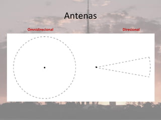 Antenas
Omnidirecional Direcional
 