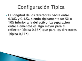 La longitud de los directores oscila entre 0,38λ y 0,48λ, siendo típicamente un 5% o 10% inferior a la del activo. La separación entre elementos es algo mayor para el reflector (típica 0,15λ) que para los directores   (típica 0,11λ).Configuración Típica 