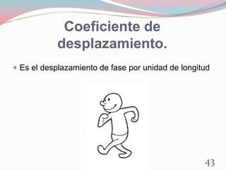 Coeficiente de
desplazamiento.
 Es el desplazamiento de fase por unidad de longitud
43
 