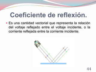 Coeficiente de reflexión.
 Es una cantidad vectorial que representa la relación
del voltaje reflejado entre el voltaje incidente, o la
corriente reflejada entre la corriente incidente.
44
 