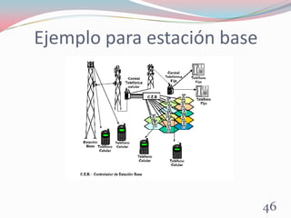 Ejemplo para estación base
46
 