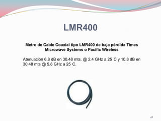 LMR400
48
Metro de Cable Coaxial tipo LMR400 de baja pérdida Times
Microwave Systems o Pacific Wireless
Atenuación 6.8 dB en 30.48 mts. @ 2.4 GHz a 25 C y 10.8 dB en
30.48 mts @ 5.8 GHz a 25 C.
 