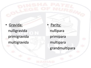 • Gravida:
nulligravida
primigravida
multigravida
• Parity:
nullipara
primipara
multipara
grandmultipara
 