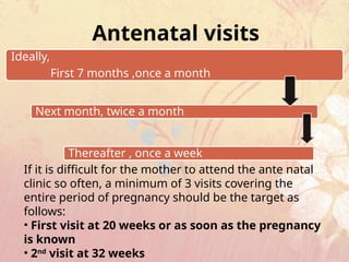 Antenatal visits
Ideally,
First 7 months ,once a month
Next month, twice a month
Thereafter , once a week
If it is difficult for the mother to attend the ante natal
clinic so often, a minimum of 3 visits covering the
entire period of pregnancy should be the target as
follows:
• First visit at 20 weeks or as soon as the pregnancy
is known
• 2nd
visit at 32 weeks
 